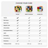 GoCube 2x2 - The First Ever 2x2 Connected Cube That