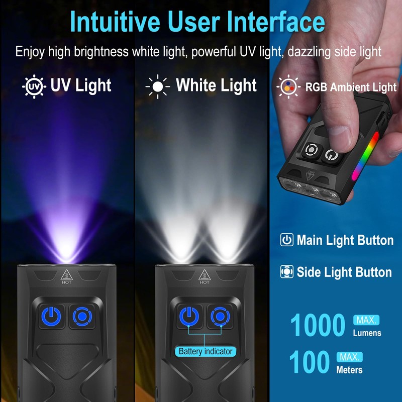 BORUIT EV15 LED Small Powerful EDC Flashlight,1000 Lumen USB-C Rechargeable