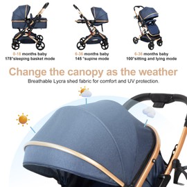 2 in 1 Baby Stroller Blue Newborn Stroller Foldable Convertible Infant Stroller Pushchair Folding High Landscape Infant Carriage,Toddler Push Blue Baby Stroller