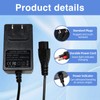 Fesasn 16.8V Power Adapter Charger Compatible with Aiper Scuba S1