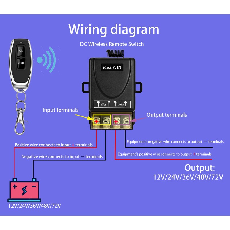 idealWIN Wireless Remote Switch with 328 ft Long Range,DC 12V/24V/48V/72V