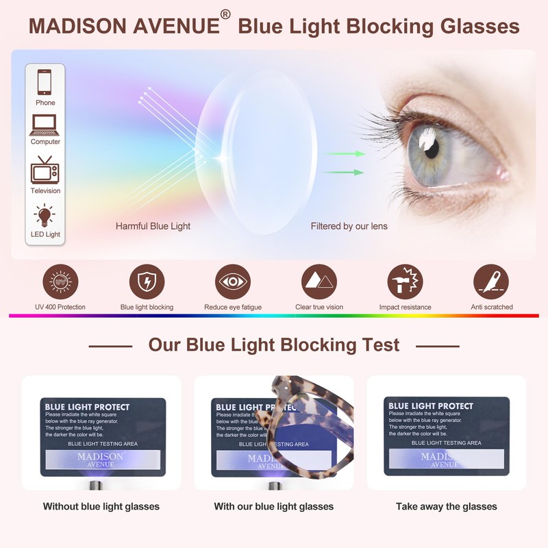 Madison Avenue Blue Light Blocking Glasses Oversized Fashion Blue Light
