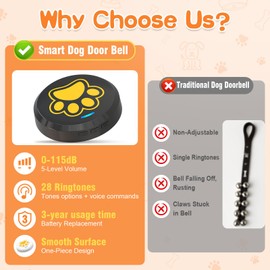 ChunHee Dog Bells to Go Outside - Bell for Dogs to Ring to Go Potty | Durable Chew-Resistant Design | 5 Adjustable Volume & 28 Custom Ringtones | Dog Bells to Go Outside Without Barking