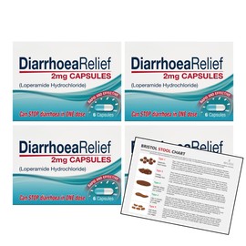 Rapid Relief Diarrhea Tablets for Adults - 4 x 6 Anti Diarrhea Tablets Bundled with a Wilosc Stool Chart
