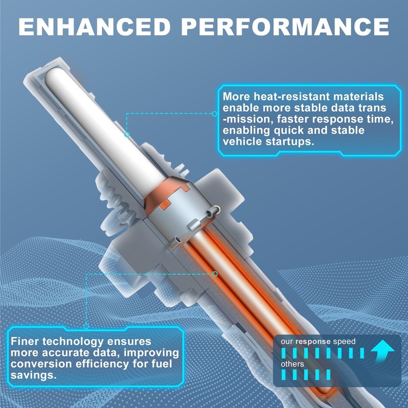 KUIPERAUTO Oxygen Sensor Upstream + Downstream Compatible with Toyota Tacoma