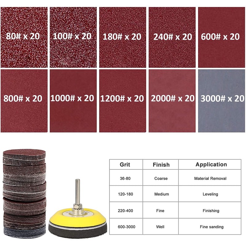 3 Inch 200 Pcs Sanding Discs Pad Kit for Drill