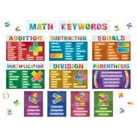 Teacher Created Resources Math Keywords Bulletin Board (TCR6114)