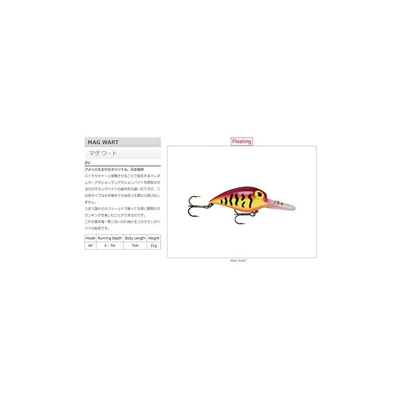 Wiggle Wart AV74 Hot Tiger