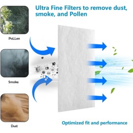 CXWLTT 40-Pack CPAP Filters – Disposable Standard & Ultra-Fine for ResMed AirSense 11