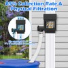 WADEO Rainwater Collection System, Downspout Diverter Fits for 2"x 3"