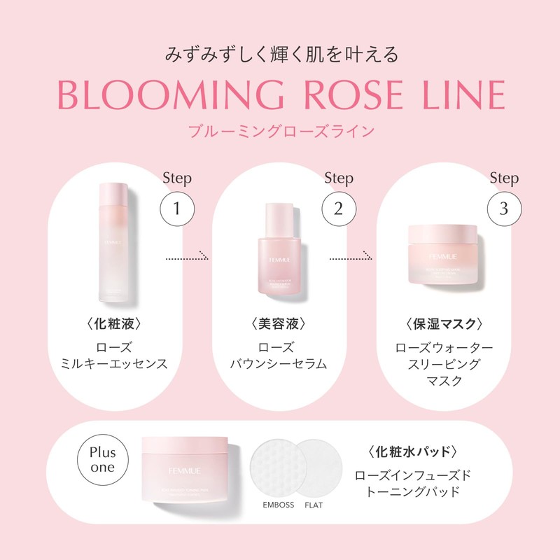 FEMMUE Rose Bounce Serum, 4.4 oz (125 g), Serum, Hali,
