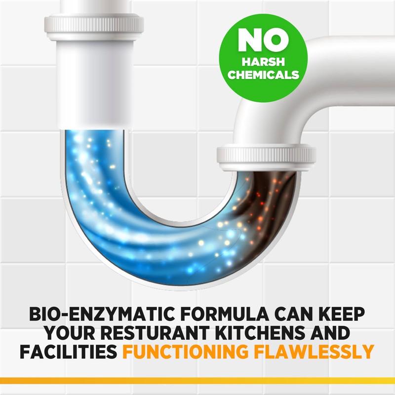 Instant Power Professional Bio-Enzymatic Commercial Drain Maintainer, Drainage Clog Remover,