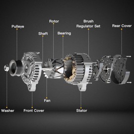 Hkingoxia 7750 High-Performance Automotive Alternator - Fit for 1994-2005 Ford® Ranger Explorer Escort Aerostar F150 E150 250 350 2.0