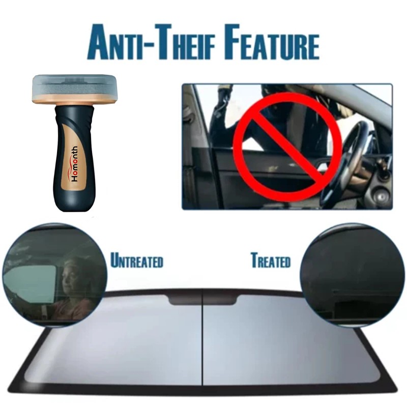 Nano Protective Glass Shielding Reinforced Coating, Automotive Rainproof, Dustproof and