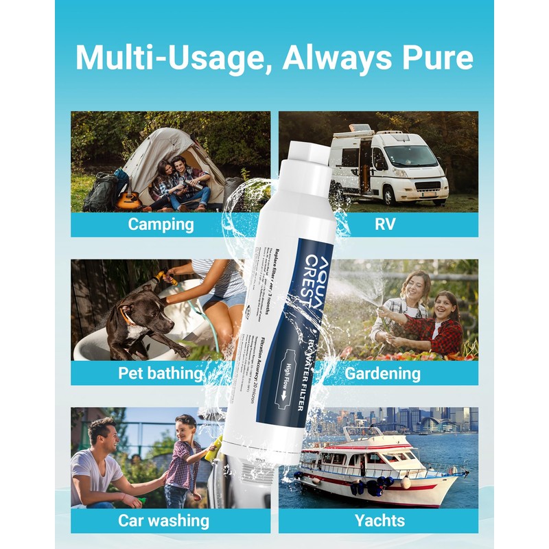 AQUA CREST RV Water Filter, RV Inline Water Filter with