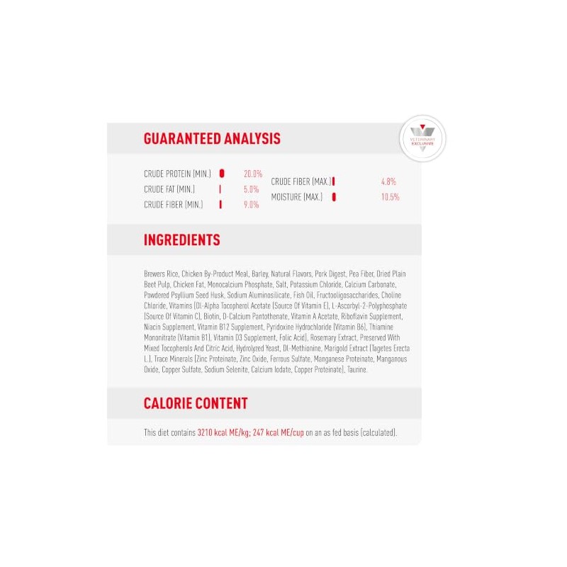 Royal Canin Gastro-Intestinal Low Fat (El empaque puede variar)