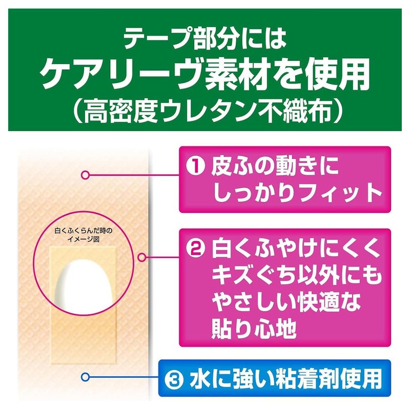 Nichivan Home Wound Pad Care Liv Healing Power Small CN14S