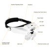 EEEKit Headband Magnifier with 3 LED Light, Head Mount Magnifying