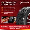 Dura-Dressing Total Tire Kit, Single Car Kit – All Inclusive