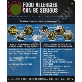 BUILDINGSIGNS.COM Food Allergies Sign (Aluminium-Rus