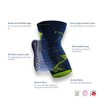 medi Epicomed E+ motion Elbow Brace Blue/Green Size 3 Sports