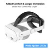 Zurligi Comfort Head Strap for Meta Quest 3/Quest 3S, with