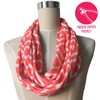 Pop Fashion Shop Women's Infinity Scarf with Zipper Pocket, Geometric