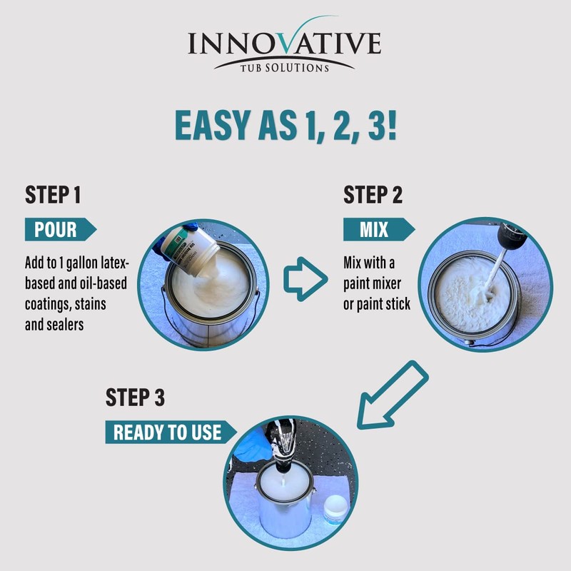 Innovative Tub Solutions Slip Resistance Additive Anti Skid Granules for