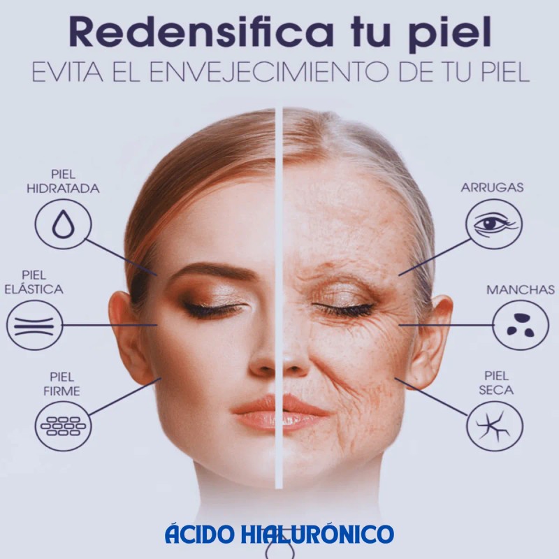 Ácido Hialurónico Facial + Parches Hidratantes Frente Kit