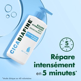 CicaBiafine Anti-Drying Moisturising Balm 400ml
