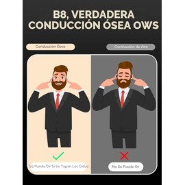 DEMICEA OWS - Auriculares inalámbricos de conducción ósea, auriculares abiertos con ganchos para los oídos, Bluetooth 5.3, hasta 60 horas de reproducc