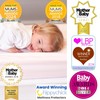 Hippychick Cotton Fitted Mattress Protector, 100 Percent Waterproof, Anti Allergy,