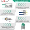 JRready Upgraded Terminal Removal Tool Kit 10PCS Pin Extractor Tools
