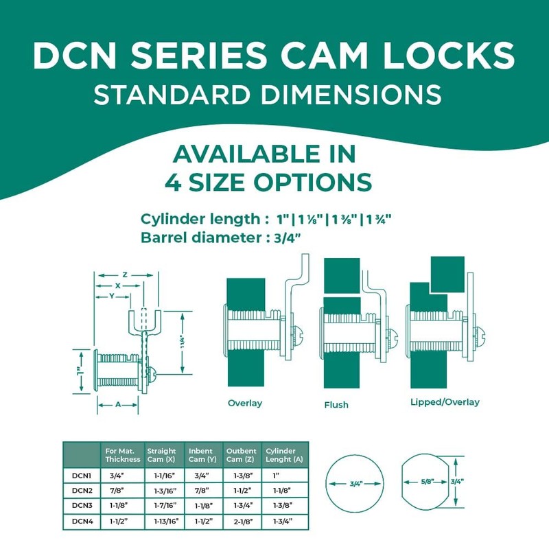 Olympus Lock DCN4 Rekeyable Cam Locks | 1-3/4" Cylinder KD