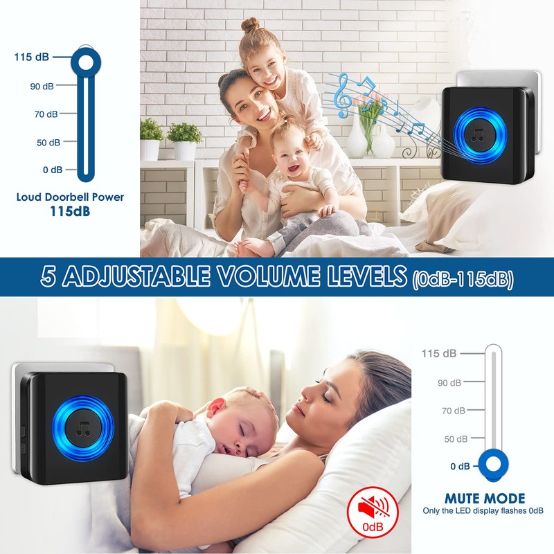 Wireless Doorbell 3 Receivers, Door Chime Kit 400M/1300ft Range, 1