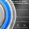 ZLFURLT Stainless Steel Frying Pan, Small Egg Pan, Nonstick Honeycomb