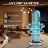 ZETAWALE UV Light Sanitizer, 100W Ultraviolet Lamp with Remote Control