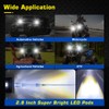 WOWLED 2.8 Inch Cube LED Spotlight, 2 Pack White Light