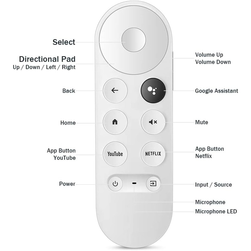 Control Compatible con Google Chromecast 4k HD Comando Voz G9N9N