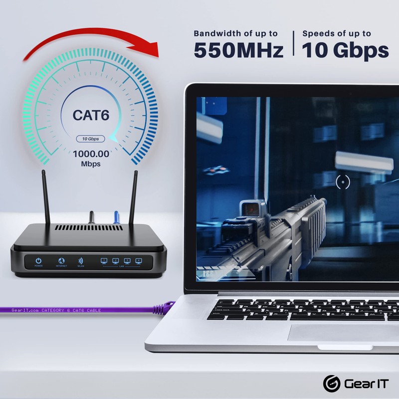 GearIT Paquete de 20 Cable Cat6 0,91 Metro Cable Cat
