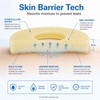 TNTNDAY 40PCS Ostomy Barrier Rings, 4mm Thick Hydrocolloid Moldable Ring