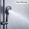 JOHO Shower Head Hand Shower with 3 Jet Types Square