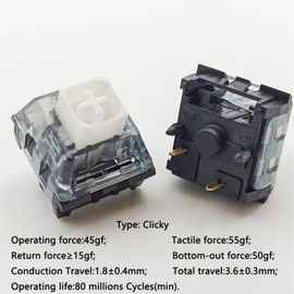 Zjmehty Kailh Box White V2 Switches for MX Mechanical Gaming Keyboard,5-Pin 45gf Clicky/Dust&Waterproof/Pre lubed Switches(White,108pcs)