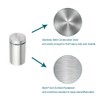 Stainless Steel Standoff Screws, 20Pcs 1/2 x 1 Inch Wall