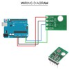 Youmile 4 pcs AHT20 I2C Temperature Humidity Sensor Module High-Precision