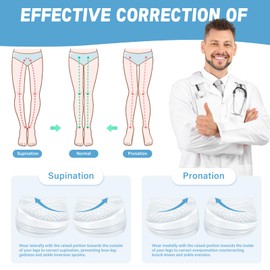 ERGOfoot 2 Packs Supination Correction Insoles, 3 Layers Adjustable Heel Wedge Inserts for Foot Alignment, Knee Pain, Bow Legs, Osteoarthritis (L: W 8-12 | M 7.5-14)
