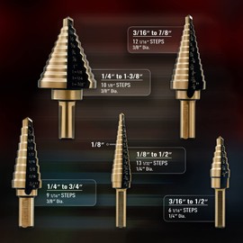 ZELCAN Step Drill Bits, HSS 5PCS Titanium Step Drill Bit Set, 50 Sizes in 5 High Speed Steel Unibit Drill Bits Set for Sheet Metal with Aluminum Case, Multiple Hole Stepped Up Bits for DIY Lovers