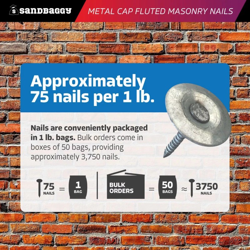 Sandbaggy 1" Metal Cap Fluted Masonry Nails - Galvanized (appx.