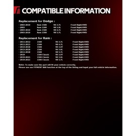 Torchbeam 1PC Steering Knuckle Fit for 2011-2018 1500, 2003-2010 Ram 1500, 2019-2021 1500 Classic,Front Right Replaces 698238