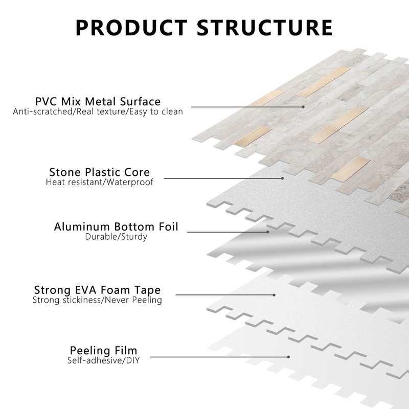 STICKGOO Peel and Stick Backsplash, PVC Wall Tiles Stick on